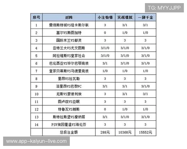 新浪彩票足彩26023期投注策略开云IOS解析赛前BP战术克制贝蒂斯不败爆冷预测
