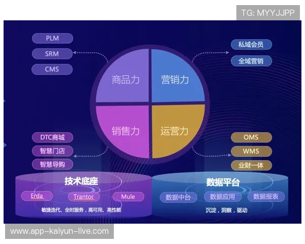怎么开发波胆预测模型品牌入口下载避坑防骗评测