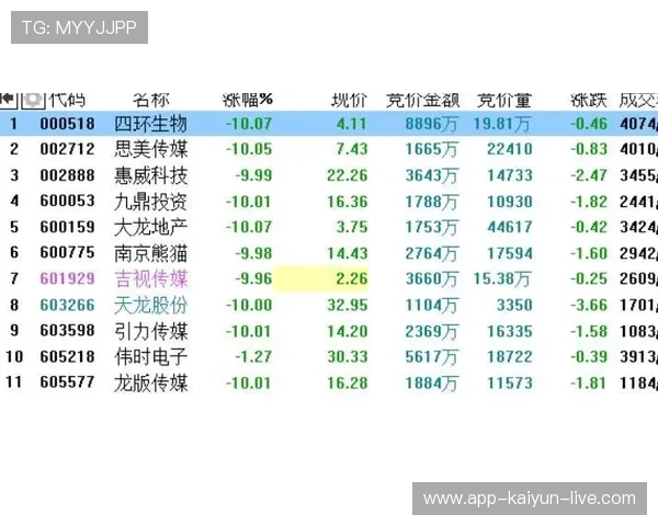三包波胆怎么分配本金避坑指南与电子真人技巧